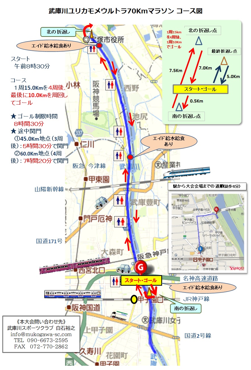 武庫川ユリカモメウルトラ70Kmマラソンのコース