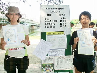 優勝の安藤典代さんと前野英生さん 優勝の安藤典代さんと前野英生さん