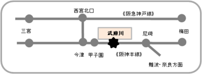 鉄道路線図